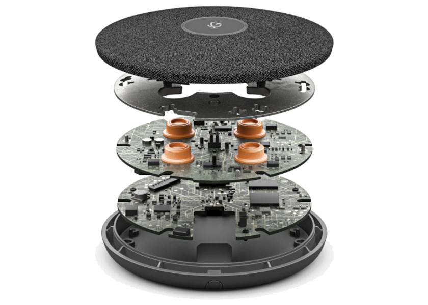Logitech Rally Plus
